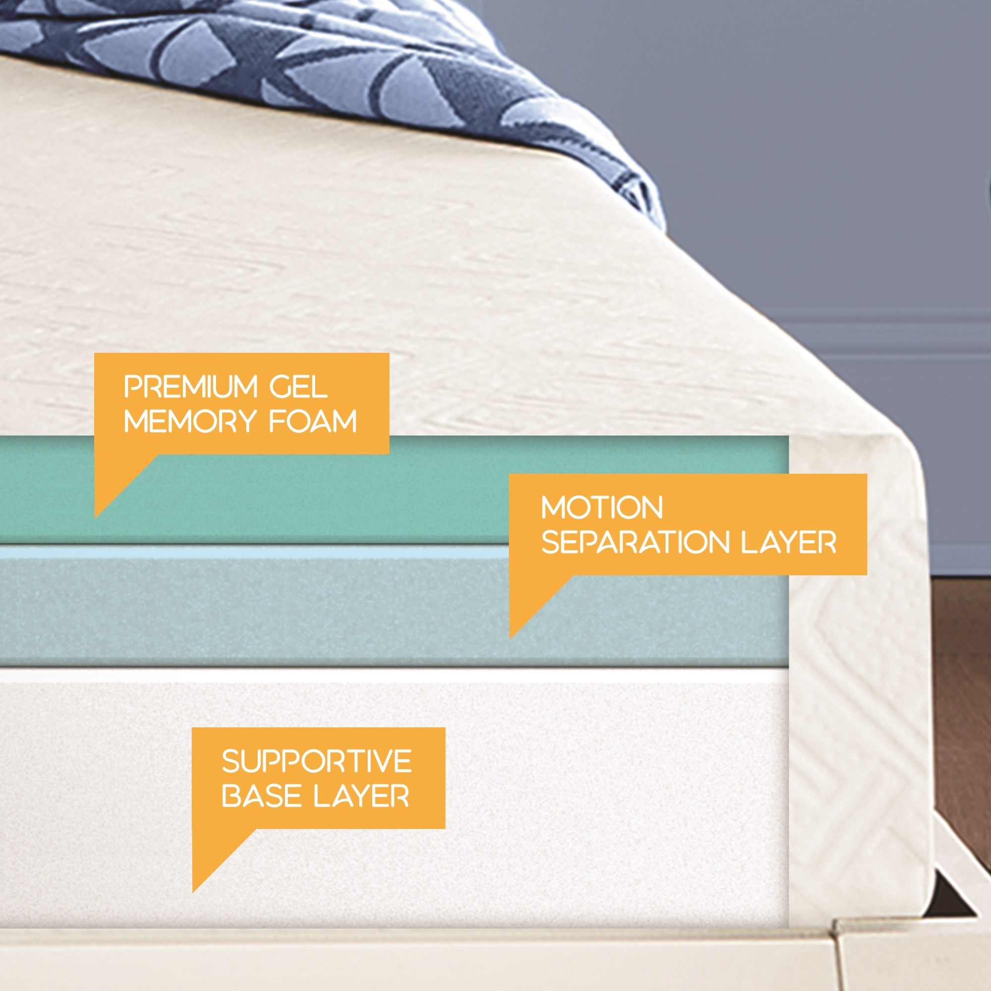 Simmons 8 memory foam best sale mattress
